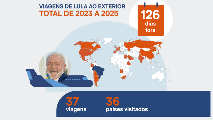 lula-vai-a-roma-e-agora-soma-38-dias-fora-do-pais-em-2025