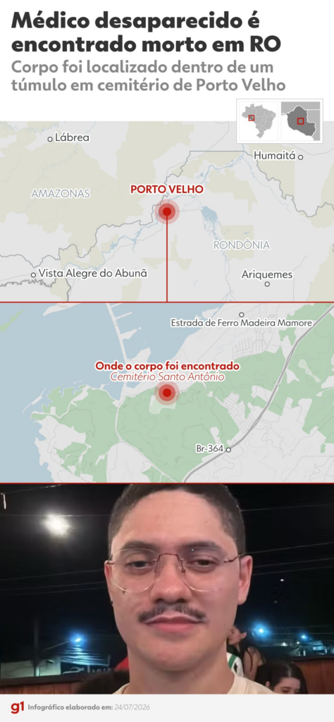 Médico que estava desaparecido é encontrado morto dentro de túmulo em cemitério de Porto Velho