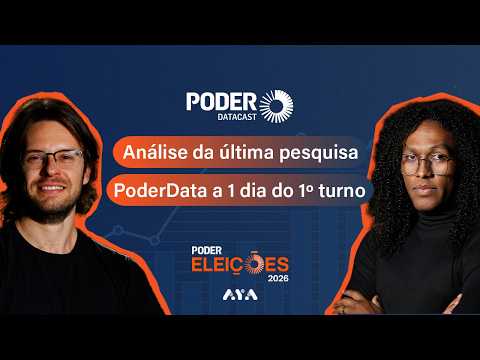 Otaviano Pivetta tem 54,3% no 1º turno em MT, diz pesquisa